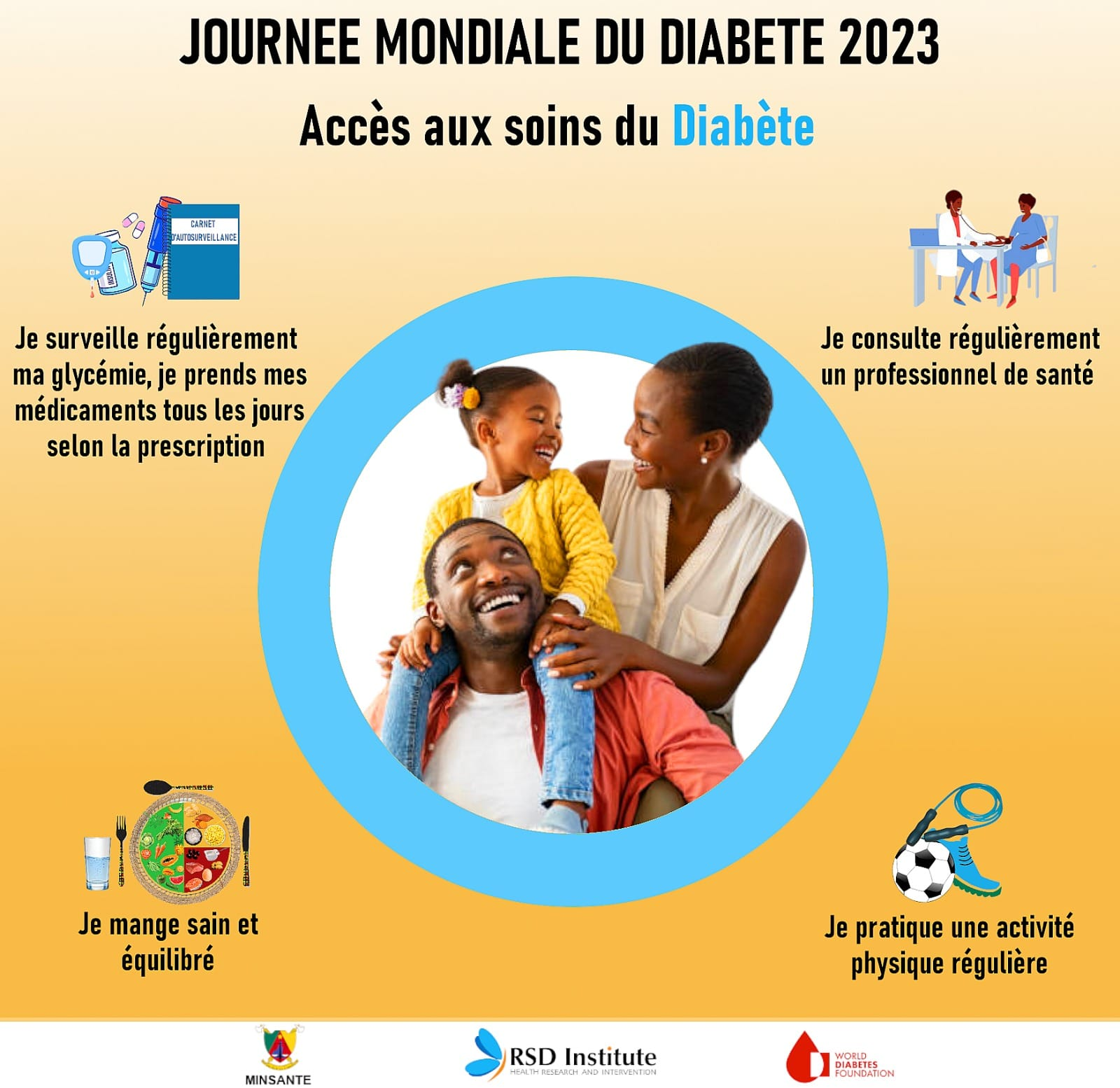 Les éléments de prévention du diabète. Crédit : Monmédecin 237