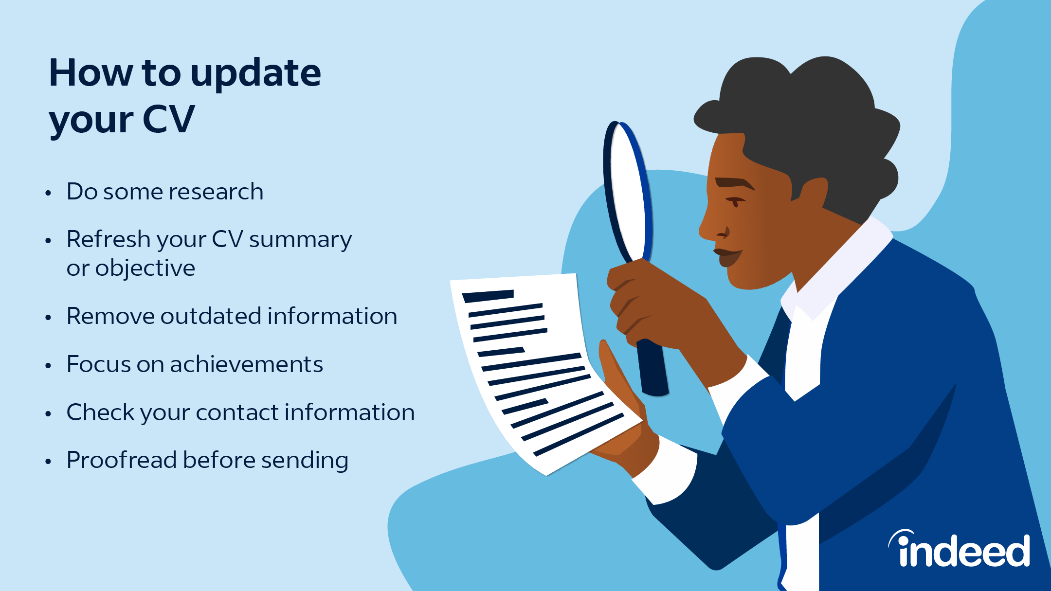 Photo Credit 📸: Indeed