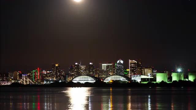 Supermoon Rising Behind Downtown San Diego Skyline