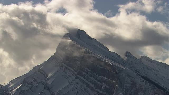 Aerial In Banff National Park in Winter