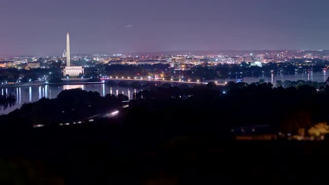 National Mall City Scape Wide View 2