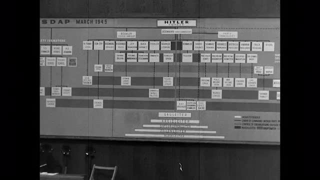 612688555 / Nuremberg Trials / NSDAP / Germany / 