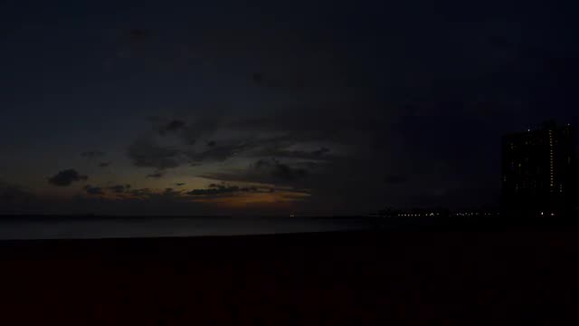 Waikiki Beach, Sunset, Timelapse, Honolulu, Oahu, Hawaii, USA