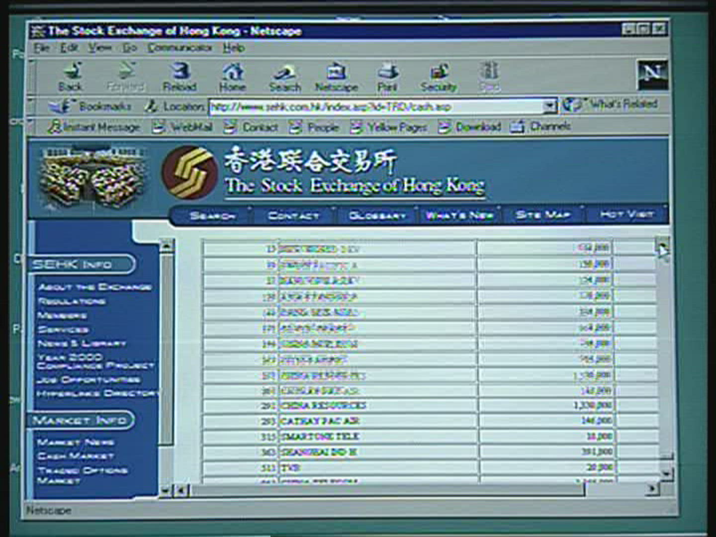 821623730 / Computer / Screen