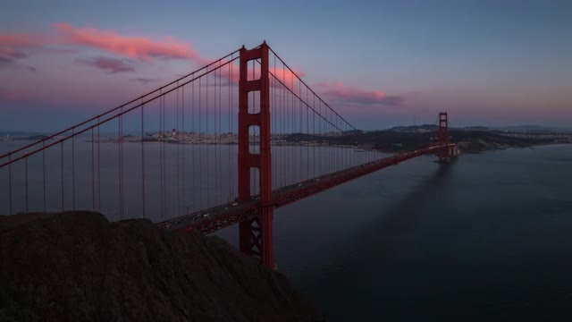 Golden Gate Bridge Wide Sunset Timelapse 4K