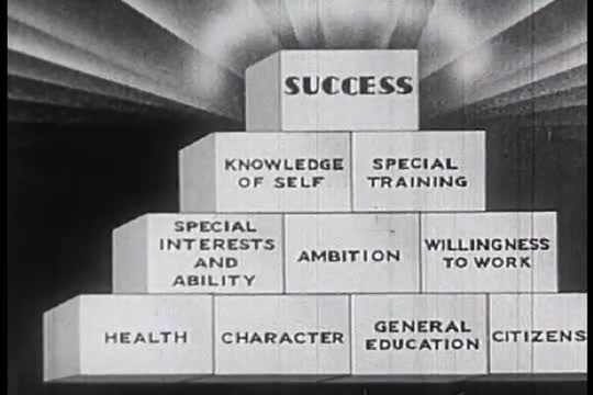 A strong foundation based on education, health, abilities, ambition, etc. is needed to have a succes