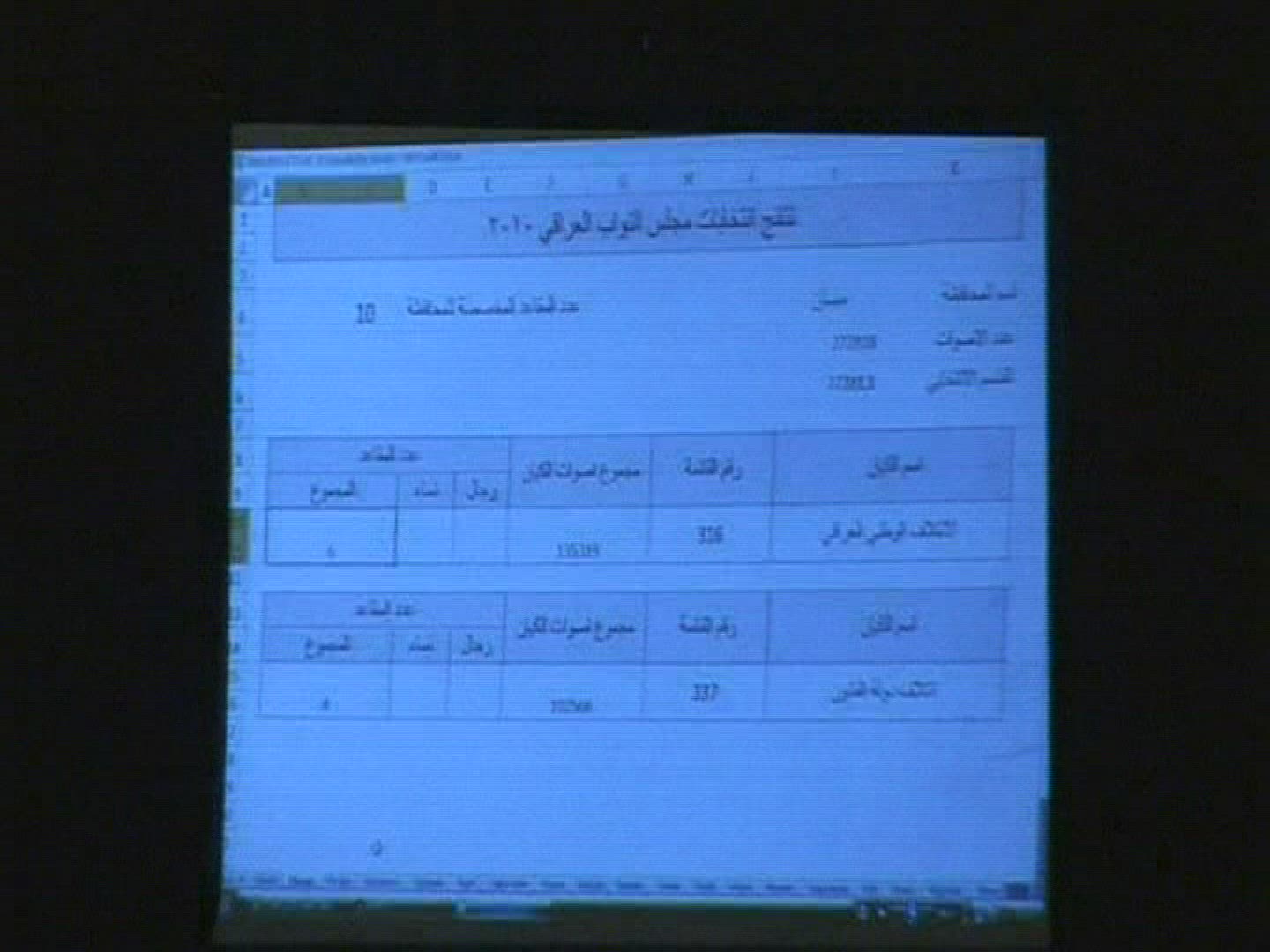 761175231 / March / 2010 / 2010-2019 / 21st Century / 761175231