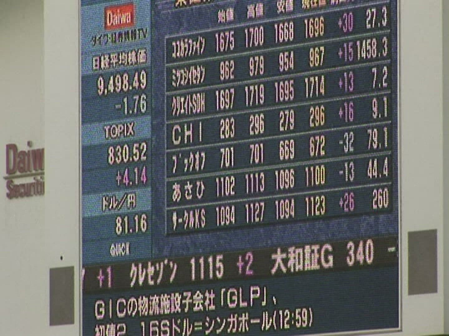 778204790 / Financial Management / Japan / 2010