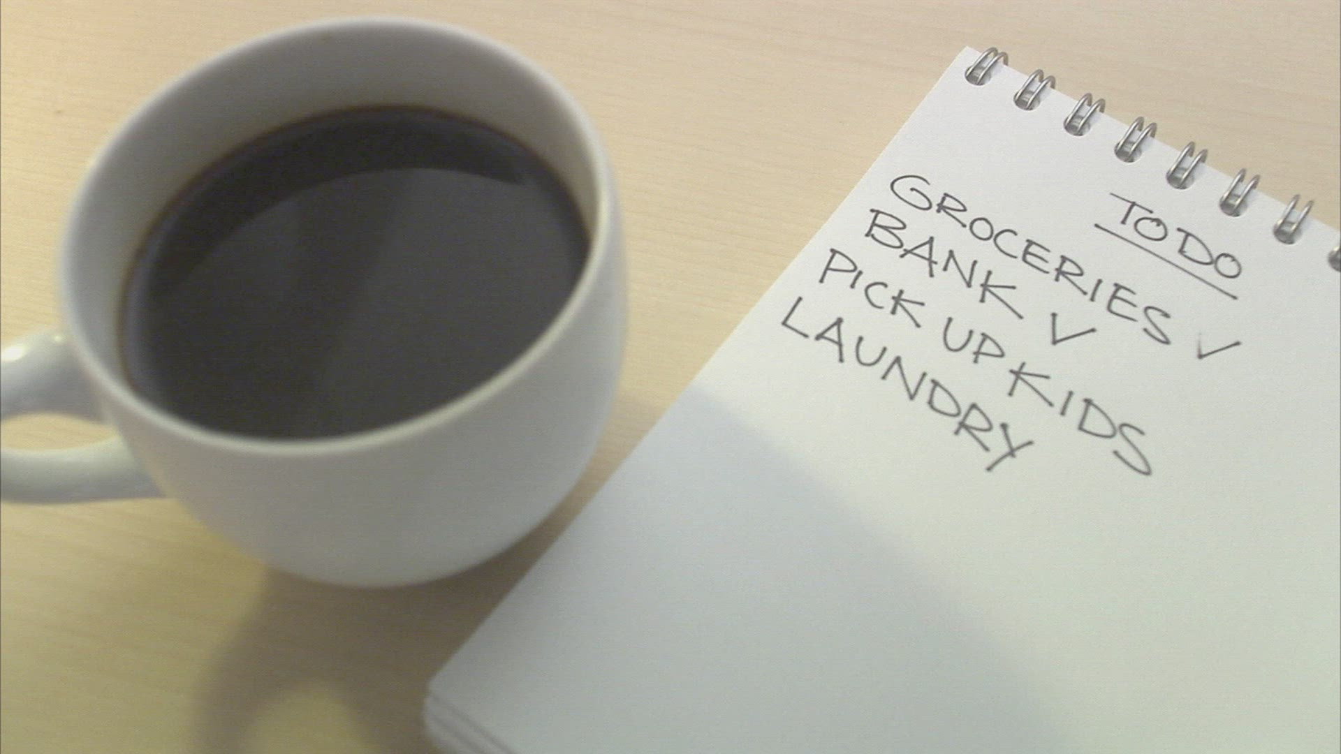 305953627 / Scandinavian Ethnicity / Coffee Cup / List