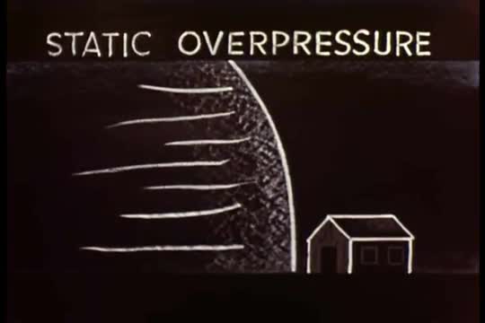 The explosion and effects of a nuclear bomb