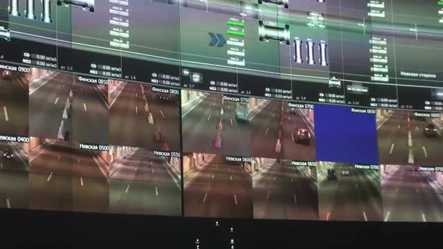 Control video surveillance
