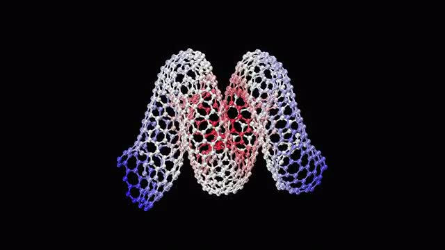 Animation of nanohelix