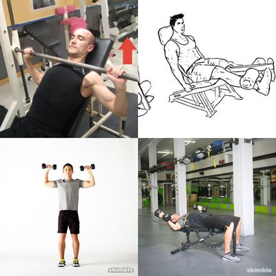 strength
