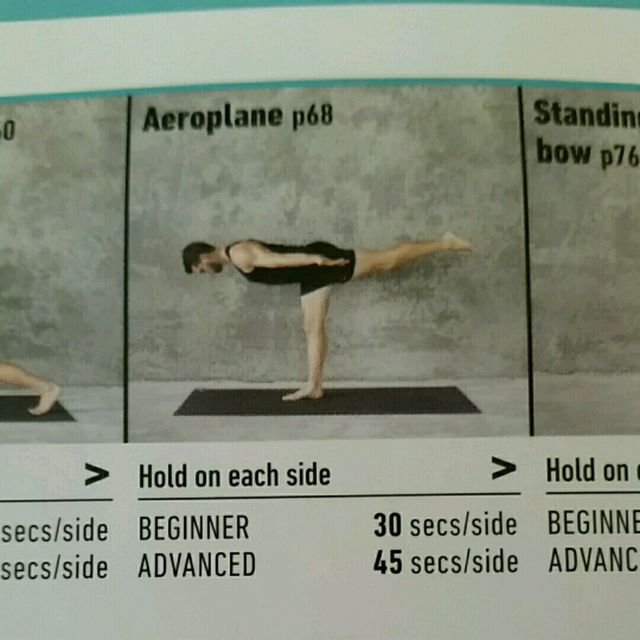 Right Aeroplane Pose by Conrad M. Exercise Howto Skimble