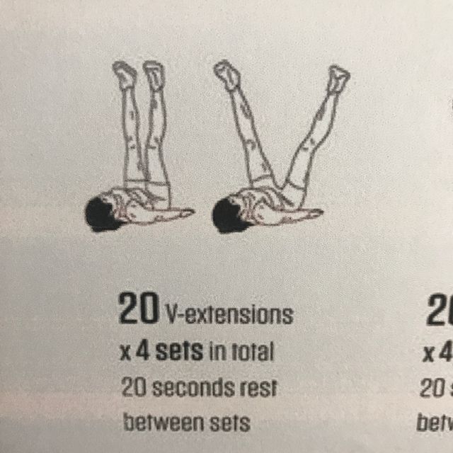 V Extension by Nicole Kern Exercise Howto Skimble