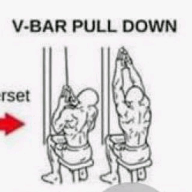 VBar Pull Down by Quan Le Exercise Howto Skimble