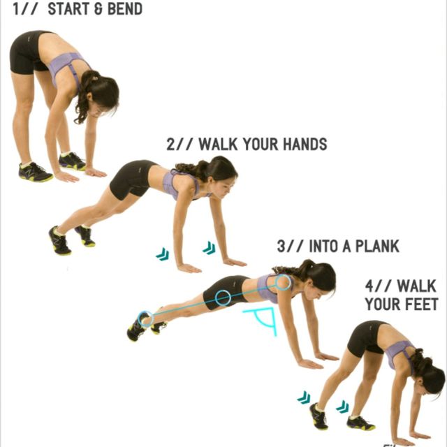 Inchworm Exercise Inchworm Exercise