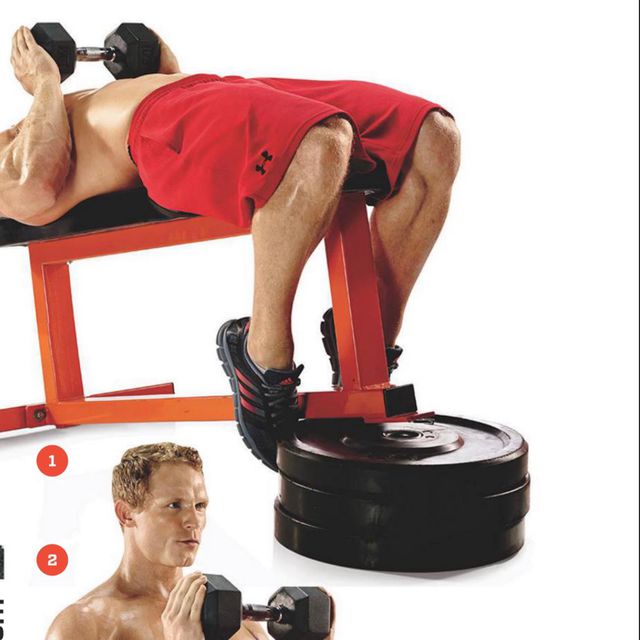 Decline Weighted Situps by Derryck Sargent Exercise Howto Skimble