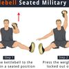 Press Militar Sentado