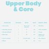 Workouts