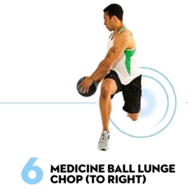 Right Lunge Chop by Ben E. Exercise Howto Skimble