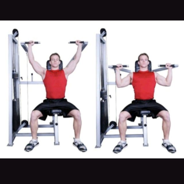 Military Press Machine by Odin S. Exercise Howto Skimble