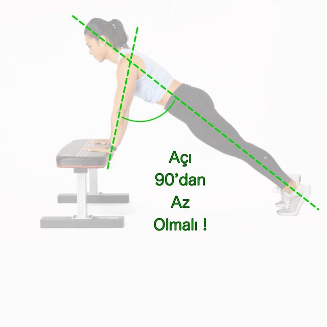 Chair Pushup Mechanics 2 by Ömer Köseoğlu Exercise Howto Skimble