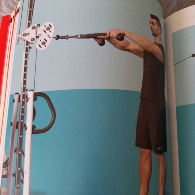 Cable Face Pull by Jim B. Exercise Howto Skimble