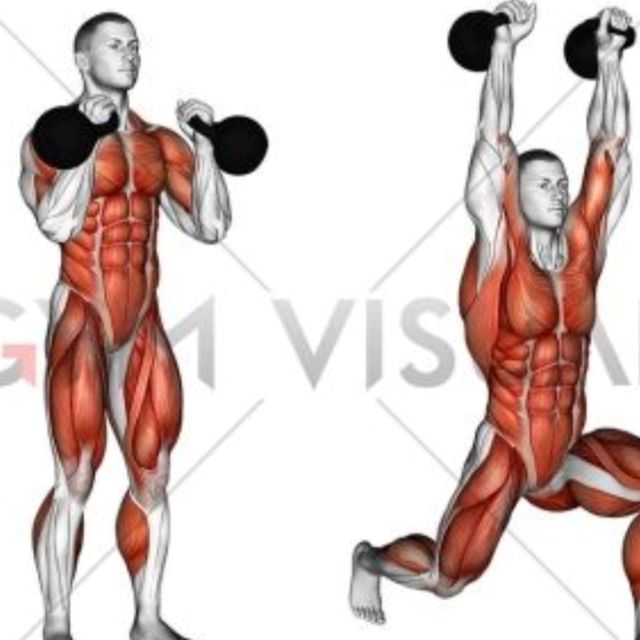 Doble Kb Split Jerk by Xexu Lara Ejercicio Cómo hacerlo Skimble