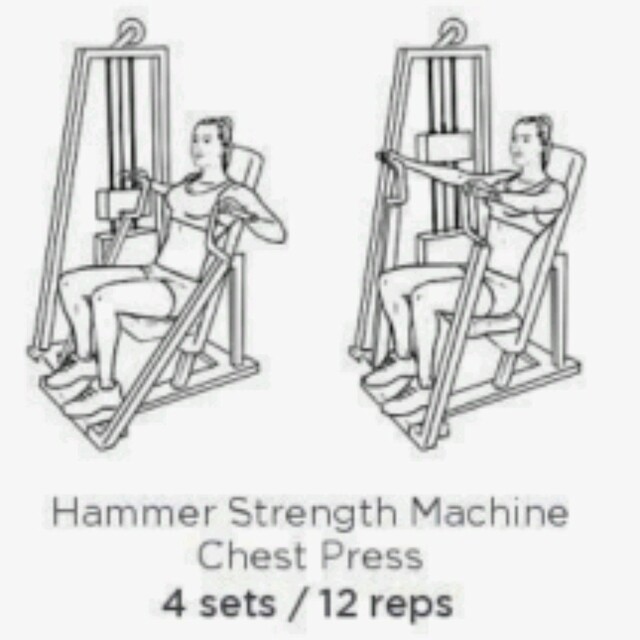 Hammer Strength Chest Press Machine by Caroline Wambani Exercise How