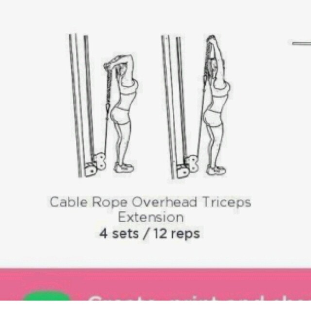 Cable Rope Overhead Tricep Extension by Caroline Wambani Exercise How