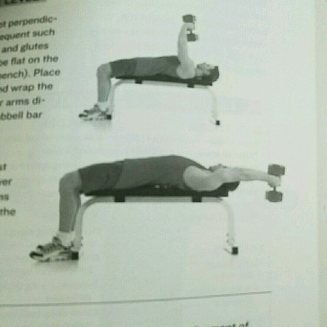 Pullover by Steven Marr Exercise Howto Skimble