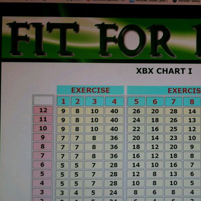 xbx workout