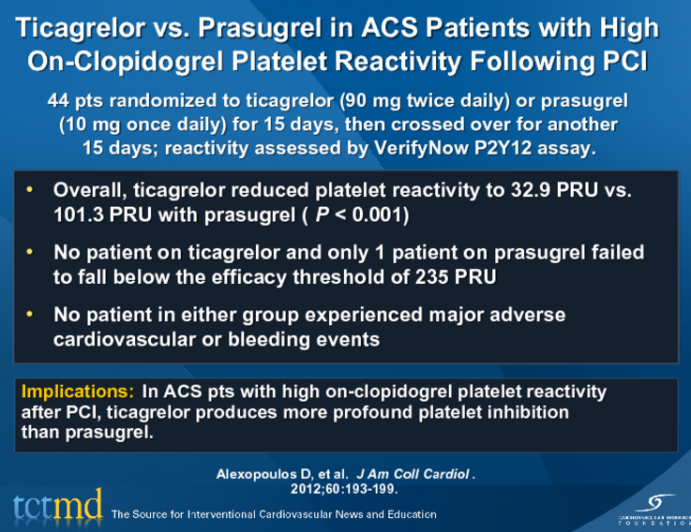 Ticagrelor vs. Prasugrel in ACS Patients with High OnClopidogrel