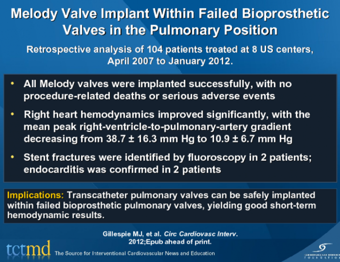 Melody Valve Implant Within Failed Bioprosthetic Valves in the