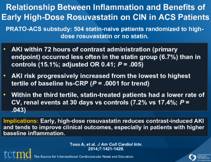 Relationship Between Inflammation and Benefits of Early HighDose
