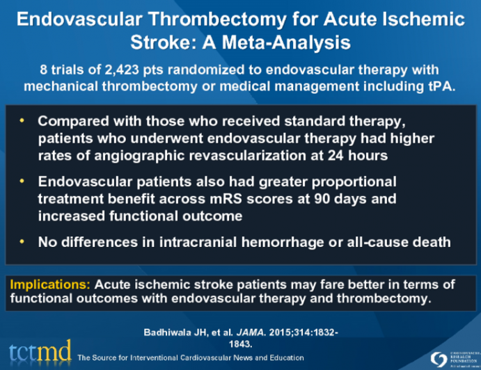 Endovascular Thrombectomy for Acute Ischemic Stroke: A Meta-Analysis ...