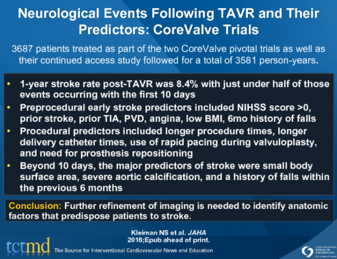 Timing, Risk Factors, of Stroke, TIA after TAVR