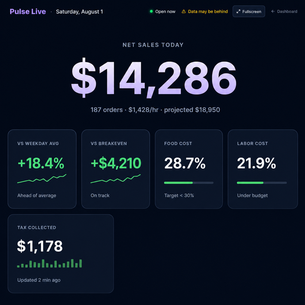 Pulse screenshot 1