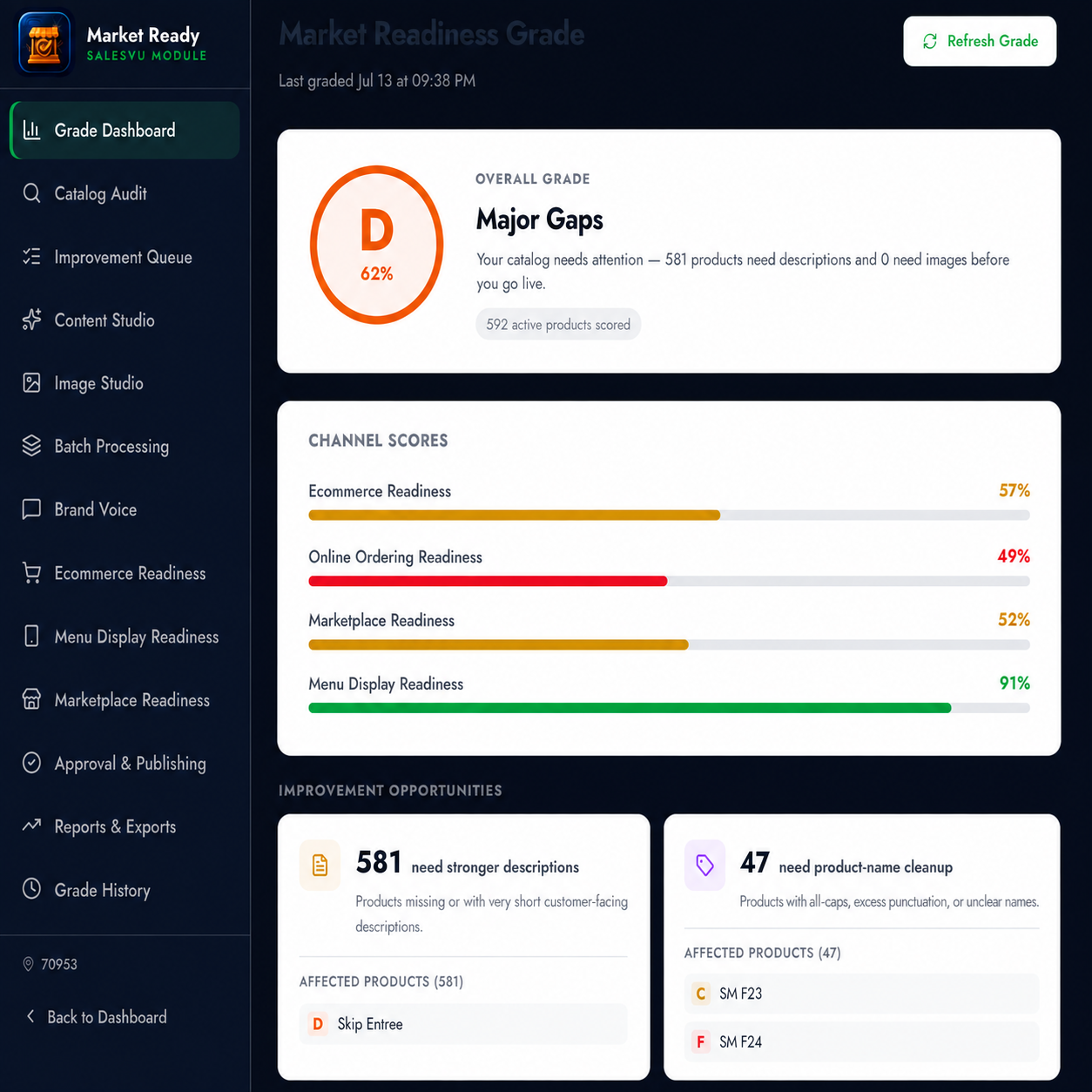 Market Ready screenshot 1