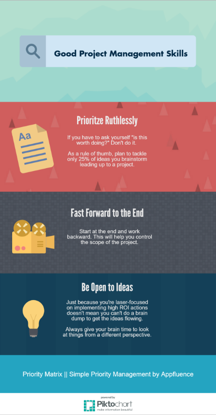 Good Project Management Skills Infographic