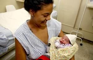 Foto: Vivian Honorato