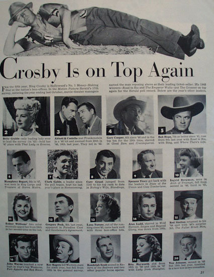 Crosby On Top Again Ad 1949