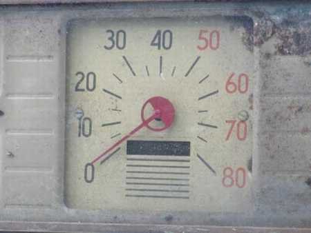 Antique Automobile Dashboard Panel