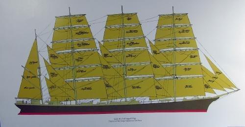 Nautical  TALL SHIPS Print Portfolio Collection - Vintage Sailing Boat Arrangement - FAL