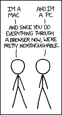 the definitive collection of xkcd programmers comics most complex venn diagram