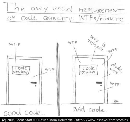 Top 10 Programming Comics (Cartoons)