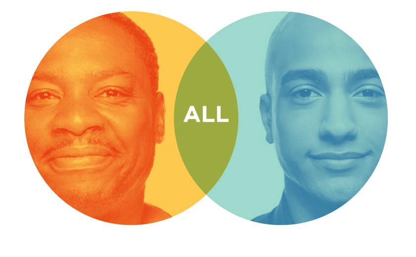 A Venn diagram with an orange circle including a older Black man's face on the left side, a blue circle with a younger Black man's face on the left side, and the word ALL in the middle, joining section which is green.