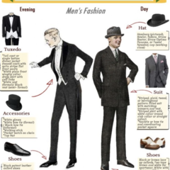 1920s formal dress men 1920s Mens Suit main image 0