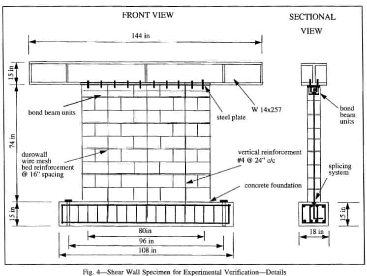 Flexural Behavior of Reinforced Masonry Shear Walls with Unbonded ...